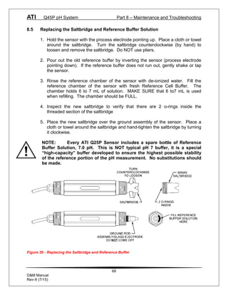 ATI Q45P pH System Part 8 – Maintenance and Troubleshooting
68
O&M Manual
Rev-X (7/15)
8.5 Replacing the Saltbridge and Reference Buffer Solution
1. Hold the sensor with the process electrode pointing up. Place a cloth or towel
around the saltbridge. Turn the saltbridge counterclockwise (by hand) to
loosen and remove the saltbridge. Do NOT use pliers.
2. Pour out the old reference buffer by inverting the sensor (process electrode
pointing down). If the reference buffer does not run out, gently shake or tap
the sensor.
3. Rinse the reference chamber of the sensor with de-ionized water. Fill the
reference chamber of the sensor with fresh Reference Cell Buffer. The
chamber holds 6 to 7 mL of solution. MAKE SURE that 6 to7 mL is used
when refilling. The chamber should be FULL.
4. Inspect the new saltbridge to verify that there are 2 o-rings inside the
threaded section of the saltbridge
5. Place the new saltbridge over the ground assembly of the sensor. Place a
cloth or towel around the saltbridge and hand-tighten the saltbridge by turning
it clockwise.
NOTE: Every ATI Q25P Sensor includes a spare bottle of Reference
Buffer Solution, 7.0 pH. This is NOT typical pH 7 buffer, it is a special
“high-capacity” buffer developed to ensure the highest possible stability
of the reference portion of the pH measurement. No substitutions should
be made.
Figure 30 - Replacing the Saltbridge and Reference Buffer
 