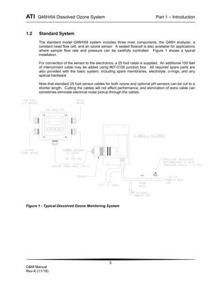 Q46H-64-Dissolved-Ozone-Measurement-System-.pdf