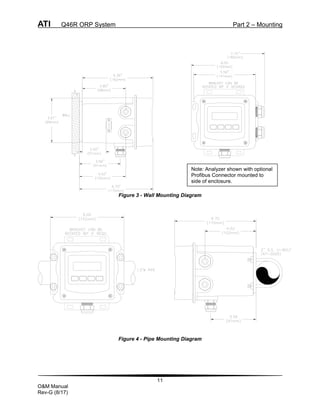 ATI Q46R ORP System Part 2 – Mounting
11
O&M Manual
Rev-G (8/17)
Figure 3 - Wall Mounting Diagram
Figure 4 - Pipe Mounting Diagram
Note: Analyzer shown with optional
Profibus Connector mounted to
side of enclosure.
 