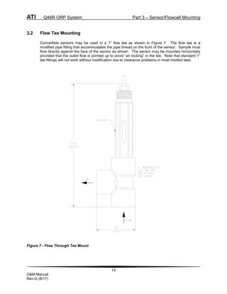 ATI Q46R ORP System Part 3 – Sensor/Flowcell Mounting
14
O&M Manual
Rev-G (8/17)
3.2 Flow Tee Mounting
Convertible sensors may be used in a 1” flow tee as shown in Figure 7. The flow tee is a
modified pipe fitting that accommodates the pipe thread on the front of the sensor. Sample must
flow directly against the face of the sensor as shown. The sensor may be mounted horizontally
provided that the outlet flow is pointed up to avoid “air locking” in the tee. Note that standard 1”
tee fittings will not work without modification due to clearance problems in most molded tees.
Figure 7 - Flow Through Tee Mount
 