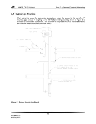 ATI Q46R ORP System Part 3 – Sensor/Flowcell Mounting
16
O&M Manual
Rev-G (8/17)
3.4 Submersion Mounting
When using this sensor for submersion applications, mount the sensor to the end of a 1”
mounting pipe using a 1” coupling. ATI’s (00-0628) mounting assembly shown in Figure 9 is
available for submersible applications. This assembly is designed to mount to standard handrails
and facilitates insertion and removal of the sensor.
Figure 9 - Sensor Submersion Mount
 