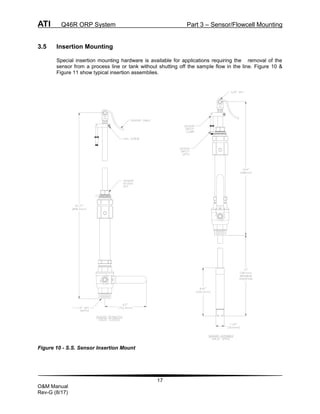ATI Q46R ORP System Part 3 – Sensor/Flowcell Mounting
17
O&M Manual
Rev-G (8/17)
3.5 Insertion Mounting
Special insertion mounting hardware is available for applications requiring the removal of the
sensor from a process line or tank without shutting off the sample flow in the line. Figure 10 &
Figure 11 show typical insertion assemblies.
Figure 10 - S.S. Sensor Insertion Mount
 