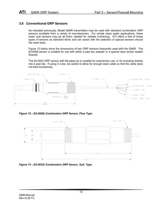 ATI Q46R ORP System Part 3 – Sensor/Flowcell Mounting
19
O&M Manual
Rev-G (8/17)
3.6 Conventional ORP Sensors
As indicated previously, Model Q46R transmitters may be used with standard combination ORP
sensors available from a variety of manufacturers. For simple clean water applications, these
lower cost sensors may be all that’s needed for reliable monitoring. ATI offers a few of these
types of sensors as standard items and can assist with the selection of special sensors should
the need arise.
Figure 12 below show the dimensions of two ORP sensors frequently used with the Q46R. The
63-0008 sensor is suitable for use with either a pipe tee adapter or a special clear acrylic sealed
flowcell.
The 63-0023 ORP sensor with flat glass tip is suitable for submersion use, or for screwing directly
into a pipe tee. If using in a tee, be careful to allow for enough slack cable so that the cable does
not twist excessively.
Figure 12 - (63-0008) Combination ORP Sensor, Flow Type
Figure 13 - (63-0023) Combination ORP Sensor, Sub. Type
 