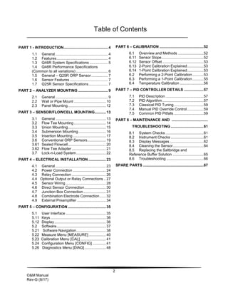 2
O&M Manual
Rev-G (8/17)
Table of Contents
PART 1 - INTRODUCTION........................................... 4
1.1 General ................................................... 4
1.2 Features.................................................. 4
1.3 Q46R System Specifications .................. 5
1.4 Q46R Performance Specifications
(Common to all variations) ............................... 6
1.5 General – Q25R ORP Sensor ................ 7
1.6 Sensor Features ..................................... 7
1.7 Q25R Sensor Specifications................... 7
PART 2 – ANALYZER MOUNTING ............................. 9
2.1 General ................................................... 9
2.2 Wall or Pipe Mount ............................... 10
2.3 Panel Mounting..................................... 12
PART 3 – SENSOR/FLOWCELL MOUNTING........... 13
3.1 General ................................................. 13
3.2 Flow Tee Mounting ............................... 14
3.3 Union Mounting..................................... 15
3.4 Submersion Mounting........................... 16
3.5 Insertion Mounting ................................ 17
3.6 Conventional ORP Sensors.................. 19
3.61 Sealed Flowcell..................................... 20
3.62 Flow Tee Adapter ................................. 21
3.7 Lock-n-Load System............................. 22
PART 4 – ELECTRICAL INSTALLATION ................. 23
4.1 General ................................................. 23
4.2 Power Connection ................................ 24
4.3 Relay Connection ................................. 26
4.4 Optional Output or Relay Connections .. 27
4.5 Sensor Wiring ....................................... 28
4.6 Direct Sensor Connection..................... 30
4.7 Junction Box Connection...................... 31
4.8 Combination Electrode Connection...... 32
4.9 External Preamplifier ............................ 34
PART 5 – CONFIGURATION ..................................... 35
5.1 User Interface ....................................... 35
5.11 Keys...................................................... 36
5.12 Display .................................................. 36
5.2 Software................................................ 37
5.21 Software Navigation............................. 38
5.22 Measure Menu [MEASURE]................. 40
5.23 Calibration Menu [CAL]......................... 41
5.24 Configuration Menu [CONFIG] ............. 41
5.26 Diagnostics Menu [DIAG]..................... 48
PART 6 – CALIBRATION ...........................................52
6.1 Overview and Methods .........................52
6.11 Sensor Slope.........................................52
6.12 Sensor Offset ........................................53
6.13 2-Point Calibration Explained................53
6.14 1-Point Calibration Explained................53
6.2 Performing a 2-Point Calibration...........53
6.3 Performing a 1-Point Calibration...........55
6.4 Temperature Calibration .......................56
PART 7 – PID CONTROLLER DETAILS ...................57
7.1 PID Description .....................................57
7.2 PID Algorithm ........................................57
7.3 Classical PID Tuning.............................59
7.4 Manual PID Override Control................59
7.5 Common PID Pitfalls.............................59
PART 8 – MAINTENANCE AND ...................................
TROUBLESHOOTING ................................61
8.1 System Checks .....................................61
8.2 Instrument Checks ................................61
8.3 Display Messages.................................62
8.4 Cleaning the Sensor..............................64
8.5 Replacing the Saltbridge and
Reference Buffer Solution ..............................65
8.6 Troubleshooting ....................................66
SPARE PARTS ...........................................................67
 