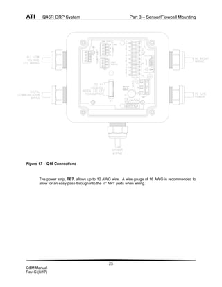 ATI Q46R ORP System Part 3 – Sensor/Flowcell Mounting
25
O&M Manual
Rev-G (8/17)
Figure 17 – Q46 Connections
The power strip, TB7, allows up to 12 AWG wire. A wire gauge of 16 AWG is recommended to
allow for an easy pass-through into the ½” NPT ports when wiring.
 