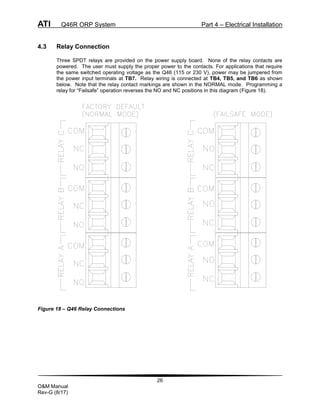 ATI Q46R ORP System Part 4 – Electrical Installation
26
O&M Manual
Rev-G (8/17)
4.3 Relay Connection
Three SPDT relays are provided on the power supply board. None of the relay contacts are
powered. The user must supply the proper power to the contacts. For applications that require
the same switched operating voltage as the Q46 (115 or 230 V), power may be jumpered from
the power input terminals at TB7. Relay wiring is connected at TB4, TB5, and TB6 as shown
below. Note that the relay contact markings are shown in the NORMAL mode. Programming a
relay for “Failsafe” operation reverses the NO and NC positions in this diagram (Figure 18).
Figure 18 – Q46 Relay Connections
 