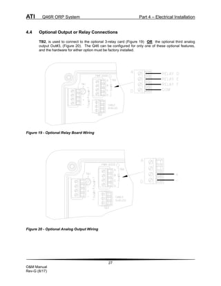 ATI Q46R ORP System Part 4 – Electrical Installation
27
O&M Manual
Rev-G (8/17)
4.4 Optional Output or Relay Connections
TB2, is used to connect to the optional 3-relay card (Figure 19) OR the optional third analog
output Out#3, (Figure 20). The Q46 can be configured for only one of these optional features,
and the hardware for either option must be factory installed.
Figure 19 - Optional Relay Board Wiring
Figure 20 - Optional Analog Output Wiring
 