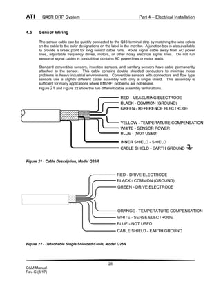 ATI Q46R ORP System Part 4 – Electrical Installation
28
O&M Manual
Rev-G (8/17)
4.5 Sensor Wiring
The sensor cable can be quickly connected to the Q46 terminal strip by matching the wire colors
on the cable to the color designations on the label in the monitor. A junction box is also available
to provide a break point for long sensor cable runs. Route signal cable away from AC power
lines, adjustable frequency drives, motors, or other noisy electrical signal lines. Do not run
sensor or signal cables in conduit that contains AC power lines or motor leads.
Standard convertible sensors, insertion sensors, and sanitary sensors have cable permanently
attached to the sensor. This cable contains double shielded conductors to minimize noise
problems in heavy industrial environments. Convertible sensors with connectors and flow type
sensors use a slightly different cable assembly with only a single shield. This assembly is
sufficient for many applications where EMI/RFI problems are not severe.
Figure 21 and Figure 22 show the two different cable assembly terminations.
Figure 21 - Cable Description, Model Q25R
RED - DRIVE ELECTRODE
BLACK - COMMON (GROUND)
GREEN - DRIVE ELECTRODE
ORANGE - TEMPERATURE COMPENSATION
WHITE - SENSE ELECTRODE
BLUE - NOT USED
CABLE SHIELD - EARTH GROUND
Figure 22 - Detachable Single Shielded Cable, Model Q25R
 
