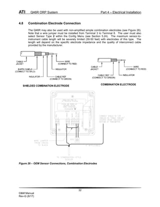 ATI Q46R ORP System Part 4 – Electrical Installation
32
O&M Manual
Rev-G (8/17)
4.8 Combination Electrode Connection
The Q46R may also be used with non-amplified simple combination electrodes (see Figure 26).
Note that a wire jumper must be installed from Terminal 3 to Terminal 8. The user must also
select Sensor Type 2 within the Config Menu (see Section 5.24). The maximum sensor-to-
instrument cable length will be severely limited (30-50 feet) with electrodes of this type. The
length will depend on the specific electrode impedance and the quality of interconnect cable
provided by the manufacturer.
Figure 26 – OEM Sensor Connections, Combination Electrodes
 