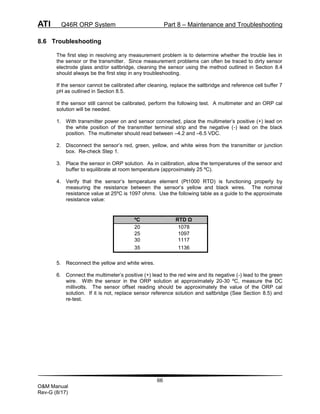 ATI Q46R ORP System Part 8 – Maintenance and Troubleshooting
66
O&M Manual
Rev-G (8/17)
8.6 Troubleshooting
The first step in resolving any measurement problem is to determine whether the trouble lies in
the sensor or the transmitter. Since measurement problems can often be traced to dirty sensor
electrode glass and/or saltbridge, cleaning the sensor using the method outlined in Section 8.4
should always be the first step in any troubleshooting.
If the sensor cannot be calibrated after cleaning, replace the saltbridge and reference cell buffer 7
pH as outlined in Section 8.5.
If the sensor still cannot be calibrated, perform the following test. A multimeter and an ORP cal
solution will be needed.
1. With transmitter power on and sensor connected, place the multimeter’s positive (+) lead on
the white position of the transmitter terminal strip and the negative (-) lead on the black
position. The multimeter should read between –4.2 and –6.5 VDC.
2. Disconnect the sensor’s red, green, yellow, and white wires from the transmitter or junction
box. Re-check Step 1.
3. Place the sensor in ORP solution. As in calibration, allow the temperatures of the sensor and
buffer to equilibrate at room temperature (approximately 25 ºC).
4. Verify that the sensor’s temperature element (Pt1000 RTD) is functioning properly by
measuring the resistance between the sensor’s yellow and black wires. The nominal
resistance value at 25ºC is 1097 ohms. Use the following table as a guide to the approximate
resistance value:
ºC RTD Ω
20 1078
25 1097
30 1117
35 1136
5. Reconnect the yellow and white wires.
6. Connect the multimeter’s positive (+) lead to the red wire and its negative (-) lead to the green
wire. With the sensor in the ORP solution at approximately 20-30 ºC, measure the DC
millivolts. The sensor offset reading should be approximately the value of the ORP cal
solution. If it is not, replace sensor reference solution and saltbridge (See Section 8.5) and
re-test.
 