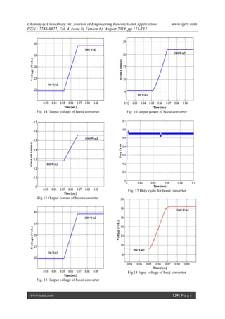 Incremental Conductance MPPT Algorithm for PV System Implemented Using ...