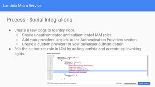 Lambda Micro Service
Process - Social Integrations
● Create a new Cognito Identity Pool.
○ Create unauthenticated and authenticated IAM roles.
○ Add your providers’ app ids to the Authentication Providers section.
○ Create a custom provider for your developer authentication.
● Edit the authorized role in IAM by adding lambda and execute-api invoking
rights.
 