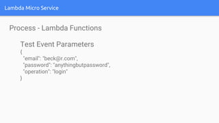 Lambda Micro Service
Process - Lambda Functions
Test Event Parameters
{
"email": "beck@r.com",
"password": "anythingbutpassword",
"operation": "login"
}
 