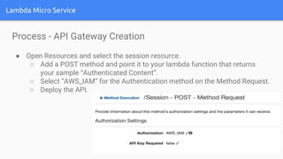 Lambda Micro Service
Process - API Gateway Creation
● Open Resources and select the session resource.
○ Add a POST method and point it to your lambda function that returns
your sample “Authenticated Content”.
○ Select “AWS_IAM” for the Authentication method on the Method Request.
○ Deploy the API.
 
