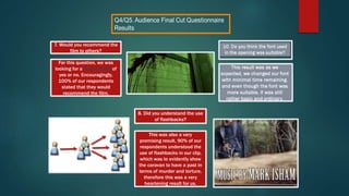 7. Would you recommend the
film to others?
For this question, we was
looking for a fixed answer of
yes or no. Encouragingly,
100% of our respondents
stated that they would
recommend the film.
8. Did you understand the use
of flashbacks?
This was also a very
promising result, 90% of our
respondents understood the
use of flashbacks in our clip,
which was to evidently show
the caravan to have a past in
terms of murder and torture,
therefore this was a very
heartening result for us.
 