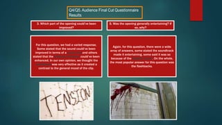 3. Which part of the opening could’ve been
improved?
For this question, we had a varied response.
Some stated that the sound could’ve been
improved in terms of a sound mix and others
stated that the build-up of tension could’ve been
enhanced. In our own opinion, we thought the
soundtrack was very effective as it created a
contrast to the general mood of the clip.
5. Was the opening generally entertaining? If
so..why?
Again, for this question, there were a wide
array of answers, some stated the soundtrack
made it entertaining, some said it was so
because of the diegetic sound. On the whole,
the most popular answer for this question was
the flashbacks.
 