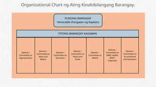 Q4_Aaling Panlipunan_PPT_WEEK 8 guide.pptx