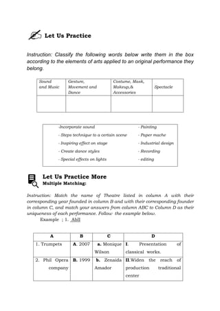 Let Us Practice
Instruction: Classify the following words below write them in the box
according to the elements of arts applied to an original performance they
belong.
Sound
and Music
Gesture,
Movement and
Dance
Costume, Mask,
Makeup,&
Accessories
Spectacle
-Incorporate sound - Painting
- Steps technique to a certain scene - Paper mache
- Inspiring effect on stage - Industrial design
- Create dance styles - Recording
- Special effects on lights - editing
Let Us Practice More
Multiple Matching:
Instruction: Match the name of Theatre listed in column A with their
corresponding year founded in column B and with their corresponding founder
in column C, and match your answers from column ABC to Column D as their
uniqueness of each performance. Follow the example below.
Example ; 1. AbII
A B C D
1. Trumpets A. 2007 a. Monique
Wilson
I. Presentation of
classical works.
2. Phil Opera
company
B. 1999 b. Zenaida
Amador
II.Widen the reach of
production traditional
center
 