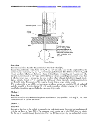 Get All Pharmaceutical Guidelines on www.pharmaguideline.com Email- info@pharmaguideline.com

Figure 3.01-3.
Procedure
Proceed as described above for the determination of the bulk volume (V0).
Secure the cylinder in the holder. Carry out 10,500 and 1250 taps on the same powder sample and read the
corresponding volumes V10, V500 and V1250 to the nearest graduated unit. If the difference between V500 and
V1250 is less than 2 mL, V1250 is the tapped volume. If the difference between V500 and V1250 exceeds 2 mL,
repeat in increments such as 1250 taps, until the difference between succeeding measurements is less than
2 mL. Fewer taps may be appropriate for some powders, when validated. Calculate the tapped density
(g/mL) using the formula m/Vf in which Vf is the final tapped volume. Generally, replicate determinations
are desirable for the determination of this property. Specify the drop height with the results.
If it is not possible to use a 100 g test sample, use a reduced amount and a suitable 100 mL graduated
cylinder (readable to 1 mL) weighing 130 ± 16 g and mounted on a holder weighing 240 ± 12 g. The
modified test conditions are specified in the expression of the results.
Method 2
Procedure
Proceed as directed under Method 1 except that the mechanical tester provides a fixed drop of 3 ± 0.2 mm
at a nominal rate of 250 taps per minute.
Method 3
Procedure
Proceed as described in the method for measuring the bulk density using the measuring vessel equipped
with the cap shown in Figure 3.01-2. The measuring vessel with the cap is lifted 50-60 times per minute
by the use of a suitable tapped density tester. Carry out 200 taps, remove the cap and carefully scrape

6

 