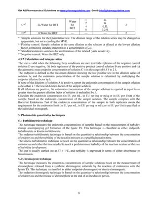 Get All Pharmaceutical Guidelines on www.pharmaguideline.com Email- info@pharmaguideline.com

C*

3

D*4

2λ/Water for BET
0/Water for BET

1
2
4
8
—

Water
for
BET
—

2λ
1λ
0.5λ
0.25λ
—

2
2

1

* Sample solutions for the Quantitative test. The dilution range of the dilution series may be changed as
appropriate, but not exceeding the MVD.
2
* Positive control. Sample solution at the same dilution as the solution A diluted at the lowest dilution
factor, containing standard endotoxin at a concentration of 2λ.
*3 Standard endotoxin solutions for confirmation of the labeled lysate sensitivity.
*4 Negative control. Water for BET only.
4.3.2 Calculation and interpretation
The test is valid when the following three conditions are met: (a) both replicates of the negative control
solution D are negative, (b) both replicates of the positive product control solution B are positive and (c)
the geometric mean endpoint concentration of solution C is in the range of 0.5 λ to 2 λ.
The endpoint is defined as the maximum dilution showing the last positive test in the dilution series of
solution A, and the endotoxin concentration of the sample solution is calculated by multiplying the
endpoint dilution factor by λ.
If none of the dilutions of solution A is positive, report the endotoxin concentration of the sample solution
as less than λ × the lowest dilution factor of the sample solution.
If all dilutions are positive, the endotoxin concentration of the sample solution is reported as equal to or
greater than the greatest dilution factor of solution A multiplied by λ.
Calculate the endotoxin concentration (in EU per mL, in EU per mg or mEq or in EU per Unit) of the
sample, based on the endotoxin concentration of the sample solution. The sample complies with the
Bacterial Endotoxins Test if the endotoxin concentration of the sample in both replicates meets the
requirement for the endotoxin limit (in EU per mL, in EU per mg or mEq or in EU per Unit) specified in
the individual monograph.
5. Photometric quantitative techniques
5.1 Turbidimetric technique
This technique measures the endotoxin concentrations of samples based on the measurement of turbidity
change accompanying gel formation of the lysate TS. This technique is classified as either endpointturbidimetric or kinetic-turbidimetric.
The endpoint-turbidimetric technique is based on the quantitative relationship between the concentration
of endotoxins and the turbidity of the reaction mixture at a specified reaction time.
The kinetic-turbidimetric technique is based on the quantitative relationship between the concentration of
endotoxins and either the time needed to reach a predetermined turbidity of the reaction mixture or the rate
of turbidity development.
The test is usually carried out at 37 ± 1°C, and turbidity is expressed in terms of either absorbance or
transmission.
5.2 Chromogenic technique
This technique measures the endotoxin concentrations of sample solutions based on the measurement of
chromophore released from a synthetic chromogenic substrate by the reaction of endotoxins with the
lysate TS. This technique is classified as either endpoint-chromogenic or kinetic-chromogenic.
The endpoint-chromogenic technique is based on the quantitative relationship between the concentration
of endotoxins and the release of chromophore at the end of an incubation period.

8

 