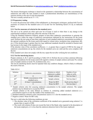 Get All Pharmaceutical Guidelines on www.pharmaguideline.com Email- info@pharmaguideline.com

The kinetic-chromogenic technique is based on the quantitative relationship between the concentration of
endotoxins and either the time needed to reach a predetermined absorbance (or transmittance) of the
reaction mixture or the rate of color development.
The test is usually carried out at 37 ± 1°C.
5.3 Preparatory testing
To assure the precision and validity of the turbidimetric or chromogenic techniques, perform both Test for
assurance of criteria for the standard curve (5.3.1) and Test for interfering factors (5.3.2), as indicated
below.
5.3.1 Test for assurance of criteria for the standard curve
The test is to be carried out when each new lot of lysate is used or when there is any change in the
experimental conditions which may affect the outcome of the test.
Using the Standard Endotoxin Solution, prepare at least three endotoxin concentrations to generate the
standard curve within the range of endotoxin concentrations indicated by the instructions for the lysate
used. Perform the test using at least three replicates of each standard endotoxin concentration according to
the optimal conditions for the lysate used (with regard to volume ratios, incubation time, temperature, pH,
etc.). If the desired range is greater than two logs, additional standards should be included to bracket each
log increase in the range of the standard curve.
If the absolute value of the correlation coefficient, | r |, is greater than or equal to 0.980 for the range of
endotoxin concentrations set up, the criteria for the standard curve are valid and the curve complies with
the test.
If the standard curve does not comply with the test, repeat the test after verifying the test conditions.
5.3.2 Test for interfering factors
Prepare solutions A, B, C and D according to Table 4.01-4. Perform the test on these solutions following
the optimal conditions for the lysate used (with regard to volume of sample solution and lysate TS, volume
ratio of sample solution to lysate TS, incubation time, etc.).
The test for interfering factors must be repeated when any condition changes, which is likely to influence
the result of the test.
Table 4.01-4
Solution
A*1
B*

2
3

C*
D*4

Solution to which
endotoxin is added
Sample solution

Not less than 2

Water for BET
Water for BET

0
Middle concentration of the
standard curve
At least 3 concentrations
0

Number of test
tubes or wells
Not less than 2

Sample solution

Endotoxin concentration

Each not less than 2
Not less than 2

*1 Sample solution only (for assaying endotoxin concentration in the sample solution). The sample
solution may be diluted not to exceed the MVD.
*2 Sample solution at the same dilution as solution A, containing added standard endotoxin at a
concentration equal to or near the middle of the standard curve.
*3 Standard endotoxin solutions at the concentrations used in 5.3.1 (for the standard curve).
*4 Negative control. Water for BET only.
The test is valid when the following conditions are met.
1: The absolute value of the correlation coefficient of the standard curve generated using solution C is
greater than or equal to 0.980.
2: The result with solution D does not exceed the limit of the blank value required in the description of
the lysate employed, or it is less than the endotoxin detection limit of the lysate employed.

9

 