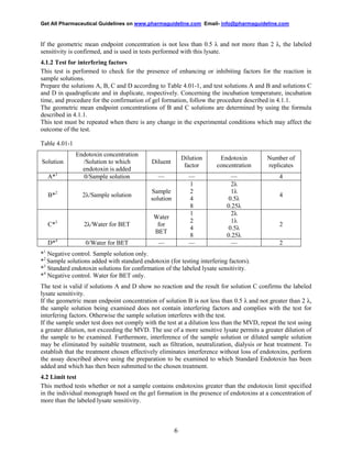 Get All Pharmaceutical Guidelines on www.pharmaguideline.com Email- info@pharmaguideline.com

If the geometric mean endpoint concentration is not less than 0.5 λ and not more than 2 λ, the labeled
sensitivity is confirmed, and is used in tests performed with this lysate.
4.1.2 Test for interfering factors
This test is performed to check for the presence of enhancing or inhibiting factors for the reaction in
sample solutions.
Prepare the solutions A, B, C and D according to Table 4.01-1, and test solutions A and B and solutions C
and D in quadruplicate and in duplicate, respectively. Concerning the incubation temperature, incubation
time, and procedure for the confirmation of gel formation, follow the procedure described in 4.1.1.
The geometric mean endpoint concentrations of B and C solutions are determined by using the formula
described in 4.1.1.
This test must be repeated when there is any change in the experimental conditions which may affect the
outcome of the test.
Table 4.01-1

A*1

Endotoxin concentration
/Solution to which
endotoxin is added
0/Sample solution

B*2

2λ/Sample solution

Sample
solution

C*3

2λ/Water for BET

Water
for
BET

D*4

0/Water for BET

—

Solution

Dilution
factor

—

Endotoxin
concentration

Number of
replicates

—
1
2
4
8
1
2
4
8
—

Diluent

—
2λ
1λ
0.5λ
0.25λ
2λ
1λ
0.5λ
0.25λ
—

4
4

2
2

*1 Negative control. Sample solution only.
*2 Sample solutions added with standard endotoxin (for testing interfering factors).
*3 Standard endotoxin solutions for confirmation of the labeled lysate sensitivity.
*4 Negative control. Water for BET only.
The test is valid if solutions A and D show no reaction and the result for solution C confirms the labeled
lysate sensitivity.
If the geometric mean endpoint concentration of solution B is not less than 0.5 λ and not greater than 2 λ,
the sample solution being examined does not contain interfering factors and complies with the test for
interfering factors. Otherwise the sample solution interferes with the test.
If the sample under test does not comply with the test at a dilution less than the MVD, repeat the test using
a greater dilution, not exceeding the MVD. The use of a more sensitive lysate permits a greater dilution of
the sample to be examined. Furthermore, interference of the sample solution or diluted sample solution
may be eliminated by suitable treatment, such as filtration, neutralization, dialysis or heat treatment. To
establish that the treatment chosen effectively eliminates interference without loss of endotoxins, perform
the assay described above using the preparation to be examined to which Standard Endotoxin has been
added and which has then been submitted to the chosen treatment.
4.2 Limit test
This method tests whether or not a sample contains endotoxins greater than the endotoxin limit specified
in the individual monograph based on the gel formation in the presence of endotoxins at a concentration of
more than the labeled lysate sensitivity.

6

 