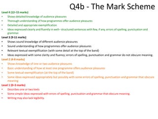 Q4b - The Mark SchemeLevel 4 (12–15 marks)
• Shows detailed knowledge of audience pleasures
• Thorough understanding of how programmes offer audience pleasures
• Detailed and appropriate exemplification
• Ideas expressed clearly and fluently in well– structured sentences with few, if any, errors of spelling, punctuation and
grammar.
Level 3 (9-11 marks)
• Shows sound knowledge of different audience pleasures
• Sound understanding of how programmes offer audience pleasures
• Relevant textual exemplification (with some detail at the top of the band)
• Ideas expressed with some clarity and fluency; errors of spelling, punctuation and grammar do not obscure meaning.
Level 2 (4-8 marks)
• Shows knowledge of one or two audience pleasures
• Basic understanding of how at least one programme offers audience pleasures
• Some textual exemplification (at the top of the band)
• Some ideas expressed appropriately but possibly with some errors of spelling, punctuation and grammar that obscure
meaning
Level 1 (0–3 marks)
• Describes one or two texts
• Some simple ideas expressed with errors of spelling, punctuation and grammar that obscure meaning.
• Writing may also lack legibility.
 
