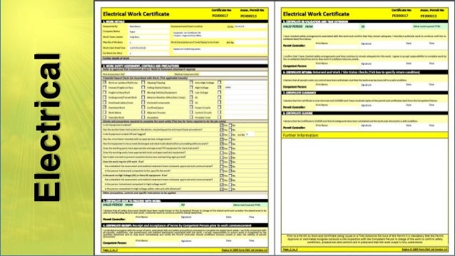 time mapping template