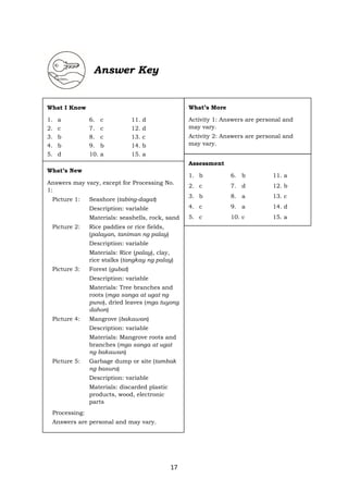 Q4 CPAR Module 10 (1).pdf