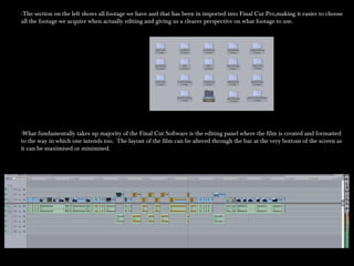 -The section on the left shows all footage we have and that has been in imported into Final Cut Pro,making it easier to choose-The section on the left shows all footage we have and that has been in imported into Final Cut Pro,making it easier to choose
all the footage we acquire when actually editing and giving us a clearer perspective on what footage to use.all the footage we acquire when actually editing and giving us a clearer perspective on what footage to use.
-What fundamentally takes up majority of the Final Cut Software is the editing panel where the film is created and formatted-What fundamentally takes up majority of the Final Cut Software is the editing panel where the film is created and formatted
to the way in which one intends too. The layout of the film can be altered through the bar at the very bottom of the screen asto the way in which one intends too. The layout of the film can be altered through the bar at the very bottom of the screen as
it can be maximised or minimised.it can be maximised or minimised.
 