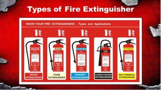 Types of Fire Extinguisher
 