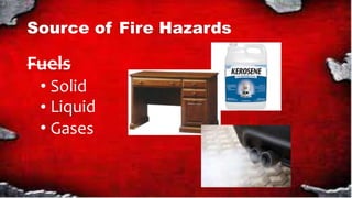 Source of Fire Hazards
Fuels
Solid
Liquid
Gases
 