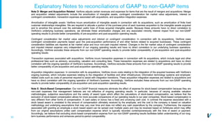 32
Note D: Merger and Acquisition Related. Verifone adjusts certain revenues and expenses for items that are the result of mergers and acquisitions. Merger
and acquisition related adjustments include the amortization of intangible assets, contingent consideration fair market value adjustments, interest on
contingent consideration, transaction expenses associated with acquisitions, and acquisition integration expenses.
Amortization of intangible assets: Verifone incurs amortization of intangible assets in connection with its acquisitions, such as amortization of finite lived
customer relationships intangibles. We are required to allocate a portion of the purchase price of each business acquisition to the intangible assets acquired
and to amortize this amount over the estimated useful lives of those acquired intangible assets. Because these amounts have no direct correlation to
Verifone’s underlying business operations, we eliminate these amortization charges and any associated minority interest impact from our non-GAAP
operating results to provide better comparability of pre-acquisition and post-acquisition operating results.
Contingent consideration fair market value adjustments and interest on contingent consideration: In connection with its acquisitions, Verifone owes
contingent consideration payments based upon the post-acquisition performance of and other factors related to acquired businesses. These contingent
consideration liabilities are reported at fair market value and incur non-cash imputed interest. Changes in the fair market value of contingent consideration
and imputed interest expense vary independent of our ongoing operating results and have no direct correlation to our underlying business operations.
Accordingly, Verifone excludes these amounts from our non-GAAP operating results to provide better comparability of pre-acquisition and post-acquisition
operating results.
Transaction expenses associated with acquisitions: Verifone incurs transaction expenses in connection with its acquisitions, which include legal and other
professional fees such as advisory, accounting, valuation and consulting fees. These transaction expenses are related to acquisitions and have no direct
correlation with the ongoing operation of Verifone’s business. Accordingly, Verifone excludes these amounts from our non-GAAP operating results to provide
better comparability of pre-acquisition and post-acquisition operating results.
Acquisition integration expenses: In connection with its acquisitions, Verifone incurs costs relating to the integration of the acquired business with Verifone’s
ongoing business, which includes expenses relating to the integration of facilities and other infrastructure, information technology systems and employee-
related costs such as costs of personnel required to assist with integration transitions. These acquisition integration expenses are related to acquisitions and
have no direct correlation with the ongoing operation of Verifone’s business. Accordingly, Verifone excludes these amounts from our non-GAAP operating
results to provide better comparability of pre-acquisition and post-acquisition operating results.
Note E: Stock-Based Compensation. Our non-GAAP financial measures eliminate the effect of expense for stock-based compensation because they are
non-cash expenses that management believes are not reflective of ongoing operating results. In particular, because of varying available valuation
methodologies, subjective assumptions and the variety of award types which affect the calculations of stock-based compensation, we believe that the
exclusion of stock-based compensation allows for more accurate comparisons of our operating results to our peer companies. Stock-based compensation is
very different from other forms of compensation. A cash salary or bonus has a fixed and unvarying cash cost. In contrast the expense associated with a
stock based award is unrelated to the amount of compensation ultimately received by the employee; and the cost to the company is based on valuation
methodology and underlying assumptions that may vary over time and does not reflect any cash expenditure by the company. Furthermore, the expense
associated with granting an employee a stock based award can be spread over multiple years and may be reversed based on forfeitures which may differ
from our original assumptions unlike cash compensation expense which is typically recorded contemporaneously with the time of award or payment.
Accordingly, we believe that excluding stock-based compensation expense from our non-GAAP operating results facilitates better understanding of our long-
term business performance and enhances period-to-period comparability.
Explanatory Notes to reconciliations of GAAP to non-GAAP items
 