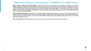 34
Explanatory Notes to reconciliations of GAAP to non-GAAP items
Note G: Income Tax Effect of Non-GAAP exclusions. Income taxes are adjusted for the tax effect of the adjusting items related to our non-GAAP
financial measures and to reflect our medium to long term estimate of cash taxes on a non-GAAP basis, in order to provide our management and users of
the financial statements with better clarity regarding the on-going comparable performance and future liquidity of our business. Under GAAP our Income tax
provision as a percentage of Income before income taxes was 701.2% for the fiscal quarter ended October 31, 2016, (43.7)% for the fiscal quarter ended
October 31, 2015, 631.9% for the fiscal year ended October 31, 2016 and (10.2)% for the fiscal year ended October 31, 2015. For non-GAAP purposes, we
used a 14.5% rate for all periods presented.
Note H: Non-GAAP diluted shares. Diluted GAAP and non-GAAP weighted-average shares outstanding are the same in all periods except where there is
a GAAP net loss. In accordance with GAAP, we do not consider dilutive shares in periods that there is a net loss. However, in periods when we have a non-
GAAP net income and a GAAP basis net loss, diluted non-GAAP weighted average shares include additional shares that are dilutive for non-GAAP
computations of earnings per share.
Note I: Free Cash Flow. Verifone determines free cash flow as net cash provided by operating activities less capital expenditures.
 