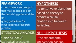 Q4 ENGLISH 10-W1 RESEARCH TERMINOLOGIES PART 2.pptx