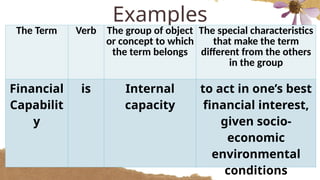 technical and operational definition in English 10 | PPTX