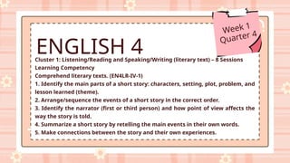 POWERPOINT FOR ENGLISH 4 QUARTER 4 WEEK 1 | PPTX
