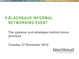 5/30/2014 Footer 1
BLACKBAUD INFORMAL
NETWORKING EVENT
The systems and strategies behind donor
journeys
Tuesday 27 November 2012
 