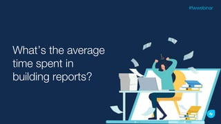 What’s the average
time spent in
building reports?
#fwwebinar
 