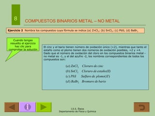 COMPUESTOS BINARIOS METAL – NO METAL 8 Ejercicio 2   Nombra los compuestos cuya fórmula se indica:(a) ZnCl 2 ; (b) SnCl 2 ; (c) PbS; (d) BaBr 2 Cuando tengas resuelto el ejercicio haz clic para comprobar la solución El cinc y el bario tienen número de oxidación único (+2), mientras que tanto el estaño como el plomo tienen dos números de oxidación posibles, +2 y +4. Dado que el número de oxidación del cloro en los compuestos binarios metal -no metal es -1, y el del azufre -2, los nombres correspondientes de todos los compuestos son: 