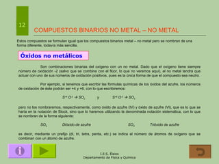 COMPUESTOS BINARIOS NO METAL – NO METAL 12 Estos compuestos se formulan igual que los compuestos binarios metal – no metal pero se nombran de una forma diferente, todavía más sencilla. Óxidos no metálicos Son combinaciones binarias del oxígeno con un no metal. Dado que el oxígeno tiene siempre número de oxidación -2 (salvo que se combine con el flúor, lo que no veremos aquí), el no metal tendrá que actuar con uno de sus números de oxidación positivos, pues es la única forma de que el compuesto sea neutro. Por ejemplo, si tenemos que escribir las fórmulas químicas de los óxidos del azufre, los números de oxidación de éste podrán ser +4 y +6, con lo que escribiremos: S +4  O -2     SO 2   y  S +6  O -2     SO 3 pero no los nombraremos, respectivamente, como óxido de azufre (IV) y óxido de azufre (VI), que es lo que se haría en la notación de Stock, sino que lo haremos utilizando la denominada notación sistemática, con lo que se nombran de la forma siguiente: SO 2 Dióxido de azufre SO 3 Trióxido de azufre es decir, mediante un prefijo (di, tri, tetra, penta, etc.) se indica el número de átomos de oxígeno que se combinan con un átomo de azufre. 