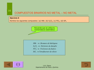 COMPUESTOS BINARIOS NO METAL – NO METAL 16 Ejercicio 6 Nombra los siguientes compuestos: (a) HBr; (b) S 2 Cl 2 ; (c) PCl 3 ; (d) SiF 4 Recuerda que se utiliza la nomenclatura sistemática 