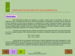 COMPUESTOS DE MÁS DE DOS ELEMENTOS 19 Oxácidos Son compuestos formados por hidrógeno, no metal y oxígeno. Para su formulación se añade una molécula de H 2 O a la fórmula del óxido de no metal correspondiente y se simplifica, si procede, hasta la proporción mínima, escribiendo en primer lugar el hidrógeno, a continuación el no metal y finalmente el oxígeno. Hay que tener en cuenta que esta regla tiene alguna excepción (que se citará al final de estos apuntes) y que no todos los óxidos de los no metales forman oxácidos. Para que no tengas dificultades con esto último, limítate a formular y nombrar únicamente los ejemplos y ejercicios que te indica tu profesor o profesora. Tomemos como ejemplo los dos oxácidos que forman los dos óxidos del azufre, que como hemos visto son el SO 2 , dióxido de azufre, y SO 3 , trióxido de azufre. Al añadir una molécula de agua a sus fórmulas respectivas se obtiene: SO 2  + H 2 O     H 2 SO 3 SO 3  + H 2 O    H 2 SO 4 Aunque existe una nomenclatura del tipo Stock y también sistemática para estos compuestos, lo cierto es que en la bibliografía, en los laboratorios y en la industria se sigue utilizando la nomenclatura tradicional, que es también admitida por el organismo encargado de dictar las norma, IUPAC (Unión Internacional de Química Pura y Aplicada). Por consiguiente vamos a utilizar la nomenclatura tradicional, ya que vivimos en este mundo. 