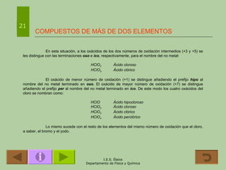 COMPUESTOS DE MÁS DE DOS ELEMENTOS 21 En esta situación, a los oxácidos de los dos números de oxidación intermedios (+3 y +5) se les distingue con las terminaciones  oso  e  ico , respectivamente, para el nombre del no metal: HClO 2 Ácido cloroso HClO 3 Ácido clórico El oxácido de menor número de oxidación (+1) se distingue añadiendo el prefijo  hipo  al nombre del no metal terminado en  oso . El oxácido de mayor número de oxidación (+7) se distingue añadiendo el prefijo  per  al nombre del no metal terminado en  ico .  De este modo los cuatro oxácidos del cloro se nombran como: HClO Ácido hipocloroso HClO 2 Ácido cloroso HClO 3 Ácido clórico HClO 4 Ácido perclórico Lo mismo sucede con el resto de los elementos del mismo número de oxidación que el cloro, a saber, el bromo y el yodo. 