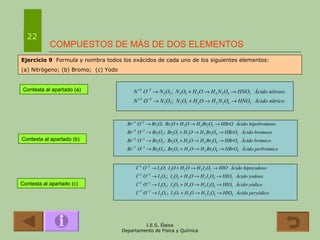 COMPUESTOS DE MÁS DE DOS ELEMENTOS 22 Ejercicio 9   Formula y nombra todos los oxácidos de cada uno de los siguientes elementos: (a) Nitrógeno; (b) Bromo;  (c) Yodo Contesta al apartado (a) Contesta al apartado (b) Contesta al apartado (c) 
