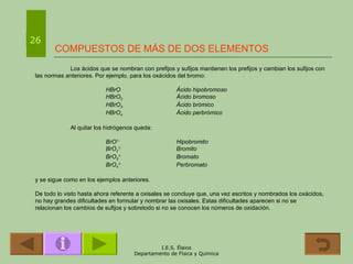 COMPUESTOS DE MÁS DE DOS ELEMENTOS Los ácidos que se nombran con prefijos y sufijos mantienen los prefijos y cambian los sufijos con las normas anteriores. Por ejemplo, para los oxácidos del bromo: HBrO Ácido hipobromoso HBrO 2 Ácido bromoso HBrO 3 Ácido brómico HBrO 4 Ácido perbrómico Al quitar los hidrógenos queda: BrO 1- Hipobromito BrO 2 1- Bromito BrO 3 1- Bromato BrO 4 1- Perbromato y se sigue como en los ejemplos anteriores. De todo lo visto hasta ahora referente a oxisales se concluye que, una vez escritos y nombrados los oxácidos, no hay grandes dificultades en formular y nombrar las oxisales. Estas dificultades aparecen si no se relacionan los cambios de sufijos y sobretodo si no se conocen los números de oxidación. 26 