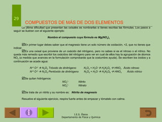 COMPUESTOS DE MÁS DE DOS ELEMENTOS La última dificultad que presentan las oxisales es nombrarlas si tienes escritas las fórmulas. Los pasos a seguir se ilustran con el siguiente ejemplo:    Nombra el compuesto cuya fórmula es Mg(NO 2 ) 2 En primer lugar debes saber que el magnesio tiene un solo número de oxidación, +2, que no tienes que indicar. Es una oxisal que proviene de un oxácido del nitrógeno, pero no sabes si es el nitroso o el nítrico. No queda más remedio que escribir los oxácidos del nitrógeno para ver en cual de ellos hay la agrupación de átomos NO 2  (a medida que avances en la formulación comprobarás que la costumbre ayuda). Se escriben los óxidos y a continuación se a  ade agua: N +3  O -2     N 2 O 3  Trióxido de dinitrógeno  N 2 O 3  + H 2 O    H 2 N 2 O 4     HNO 2   Ácido nitroso N +5  O -2     N 2 O 5  Pentóxido de dinitrógeno  N 2 O 5  + H 2 O    H 2 N 2 O 6     HNO 3 Ácido nítrico Se quitan hidrógenos: NO 2 1- Nitrito NO 3 1- Nitrato Se trata de un nitrito y su nombre es:   Nitrito de magnesio Resuelve el siguiente ejercicio, respira fuerte antes de empezar y tómatelo con calma. 29 