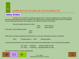 COMPUESTOS DE MÁS DE DOS ELEMENTOS 31 Sales ácidas Cuando en los oxácidos se sustituyen algunos pero no todos los hidrógenos por metales se tienen las denominadas sales ácidas de los oxácidos. Esto significa que los oxácidos deben tener más de un hidrógeno, y de los vistos hasta ahora eso sólo sucede con los oxácidos del azufre y del carbono. Para los oxácidos del azufre se tiene: H 2 SO 3 Ácido sulfuroso H 2 SO 4 Ácido sulfúrico Si se quita un solo hidrógeno queda: HSO 3 1- HSO 4 1- Estos iones se nombran   igualmente terminando en  ito  y  ato,  pero indicando que queda un hidrógeno: HSO 3 1- Hidrogenosulfito  y  HSO 4 1-   Hidrogenosulfato y ambos iones se formulan como si fuesen binarios para formar sales ácidas, como en los siguientes ejemplos: Na +1  HSO 3 1-     NaHSO 3   Hidrogenosulfito de sodio Ca +2  HSO 4 1-     Ca(HSO 4 ) 2  Hidrogenosulfato de calcio Con el ácido carbónico se opera análogamente. 