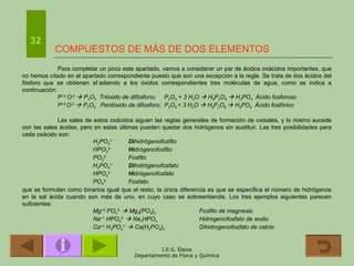 COMPUESTOS DE MÁS DE DOS ELEMENTOS 32 Para completar un poco este apartado, vamos a considerar un par de ácidos oxácidos importantes, que no hemos citado en el apartado correspondiente puesto que son una excepción a la regla. Se trata de dos ácidos del fósforo que se obtienen a  adiendo a los óxidos correspondientes tres moléculas de agua, como se indica a continuación: P +3  O -2     P 2 O 3   Trióxido de difósfono;  P 2 O 3  + 3 H 2 O    H 6 P 2 O 6     H 3 PO 3   Ácido fosforoso P +5  O -2     P 2 O 5   Pentóxido de difosforo;  P 2 O 5  + 3 H 2 O    H 6 P 2 O 8     H 3 PO 4   Ácido fosfórico Las sales de estos oxácidos siguen las reglas generales de formación de oxisales, y lo mismo sucede con las sales ácidas, pero en estas últimas pueden quedar dos hidrógenos sin sustituir. Las tres posibilidades para cada oxácido son: H 2 PO 3 1- Di hidrógenofosfito HPO 3 2- Hi drógenofosfito PO 3 3- Fosfito H 2 PO 4 1- Di hidrógenofosfato HPO 4 2- Hi drógenofosfato PO 4 3- Fosfato que se formulan como binarios igual que el resto; la única diferencia es que se especifica el número de hidrógenos en la sal ácida cuando son más de uno, en cuyo caso se sobreentiende. Los tres ejemplos siguientes parecen suficientes: Mg +2  PO 3 3-     Mg 3 (PO 3 ) 2 Fosfito de magnesio Na +1  HPO 4 2-     Na 2 HPO 4 Hidrogenofosfato de sodio Ca +2  H 2 PO 4 1-     Ca(H 2 PO 4 ) 2 Dihidrogenofosfato de calcio 