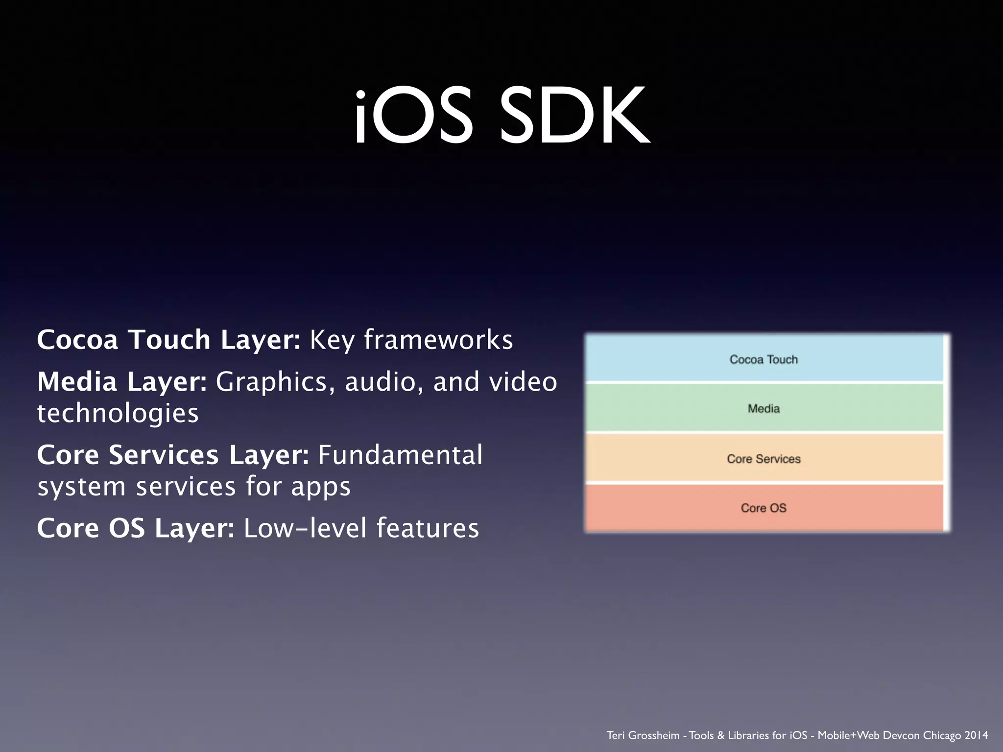 iOS SDK
Cocoa Touch Layer: Key frameworks 
Media Layer: Graphics, audio, and video
technologies
Core Services Layer: Fundamental
system services for apps
Core OS Layer: Low-level features
Teri Grossheim - Tools & Libraries for iOS - Mobile+Web Devcon Chicago 2014
 